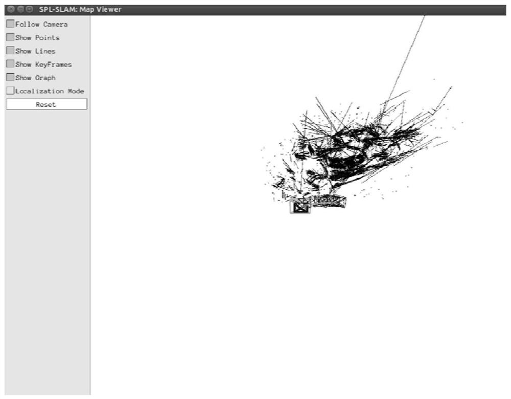 Fast pose estimation algorithm for point-line feature visual slam system