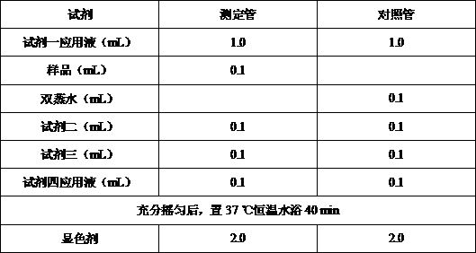 Preparation method of wild papaya enzyme rich in superoxide dismutase SOD