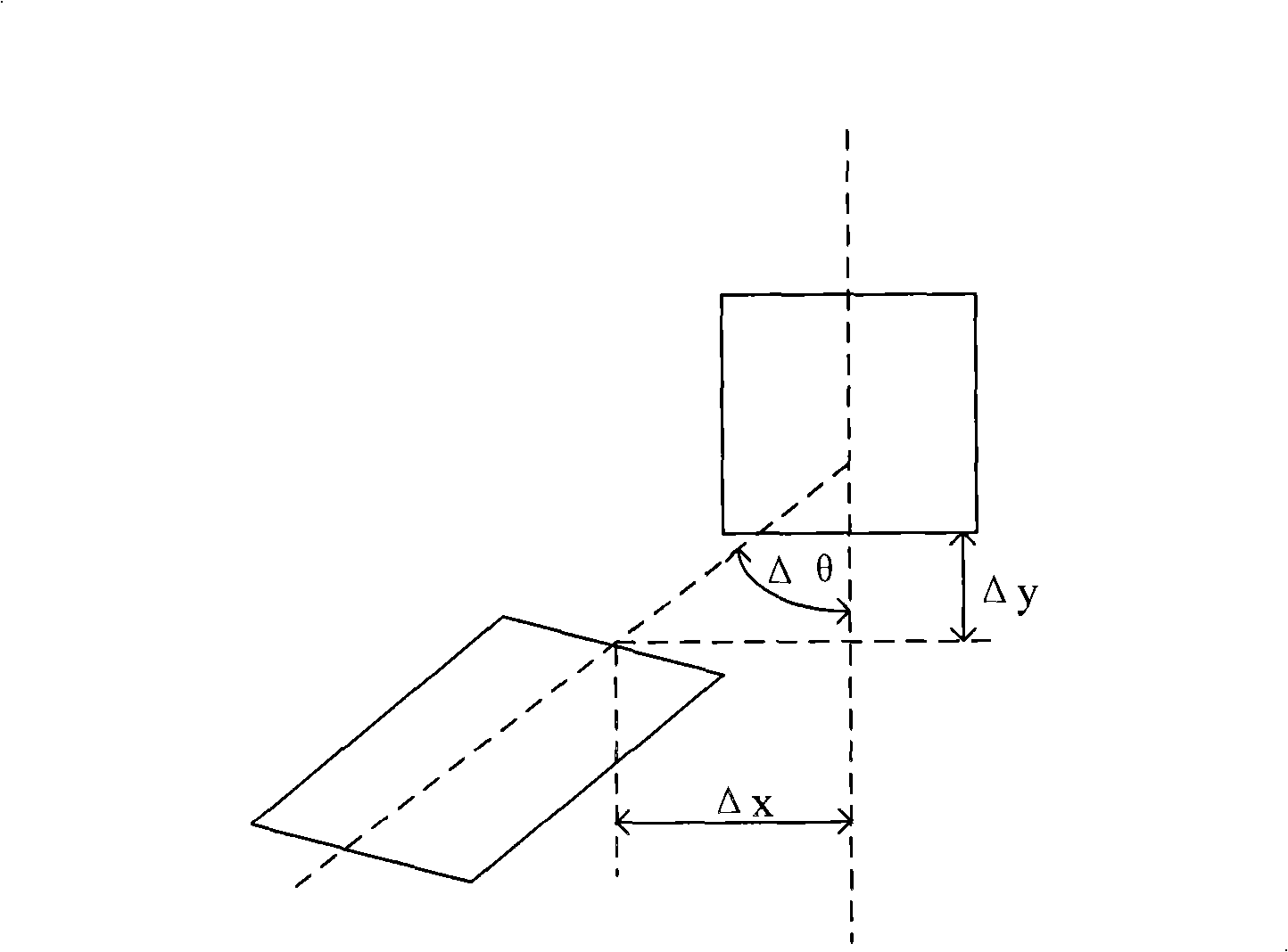 Method and apparatus for estimating two-dimension human body guise