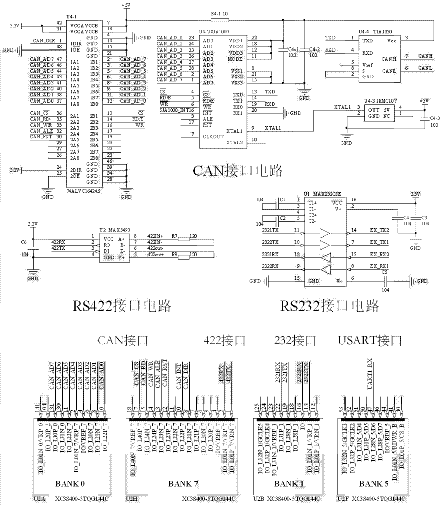 A Distributed POS Data Storage Computer System