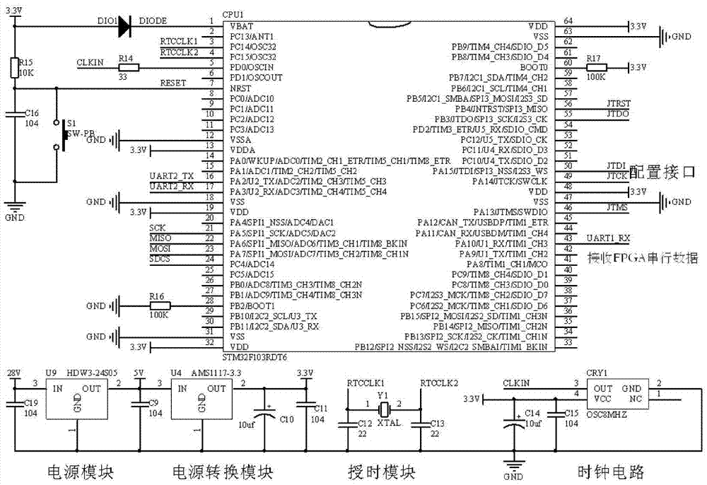 A Distributed POS Data Storage Computer System