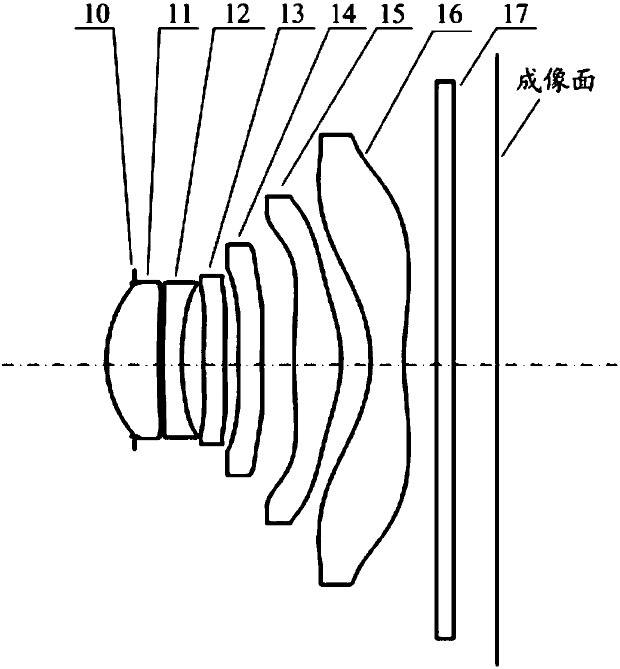Optical imaging lens and photographing equipment