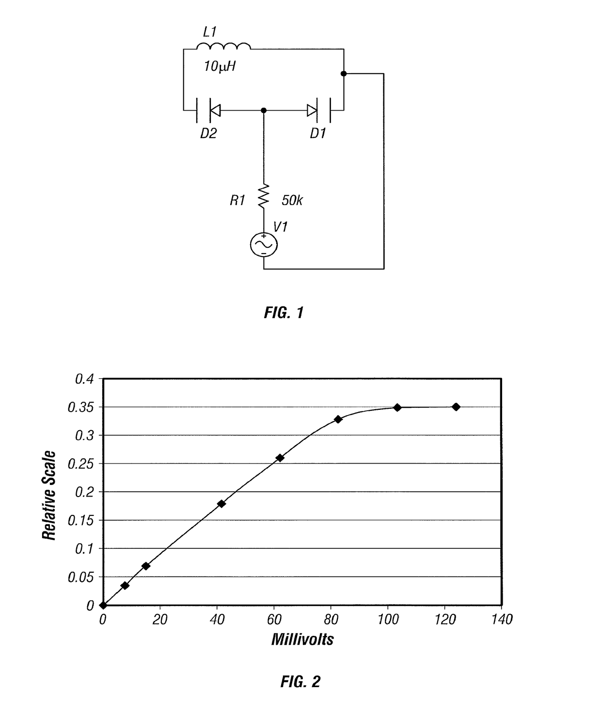 Systems and methods for wireless transmission of biopotentials