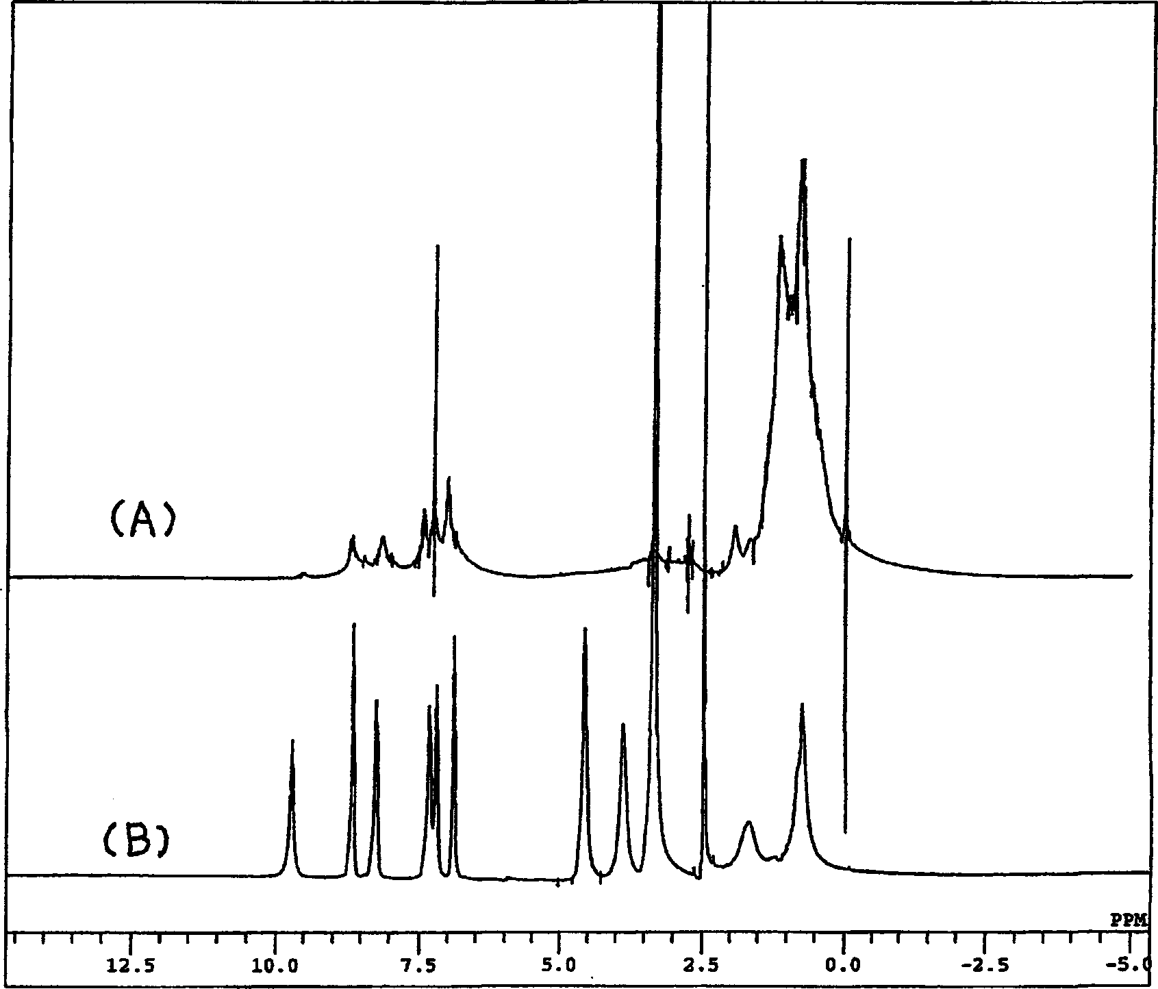 Luminescent organic-polymer/metal complex, luminescent organic-polymer/metal complex composition capable of forming film by wet process, and process for producing the same