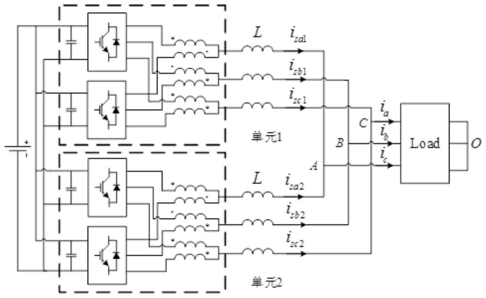 A parallel system of 2n inverters and its control method