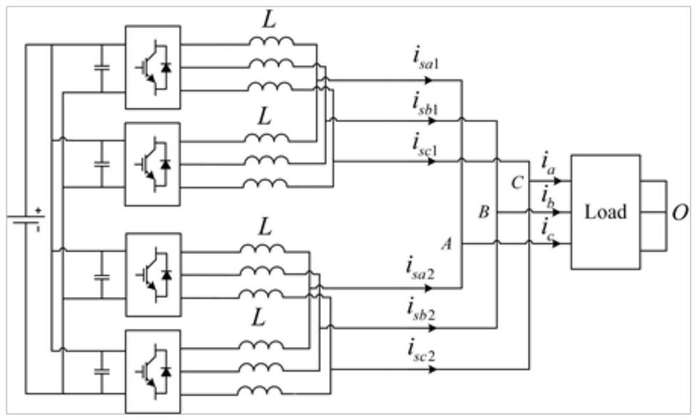 A parallel system of 2n inverters and its control method