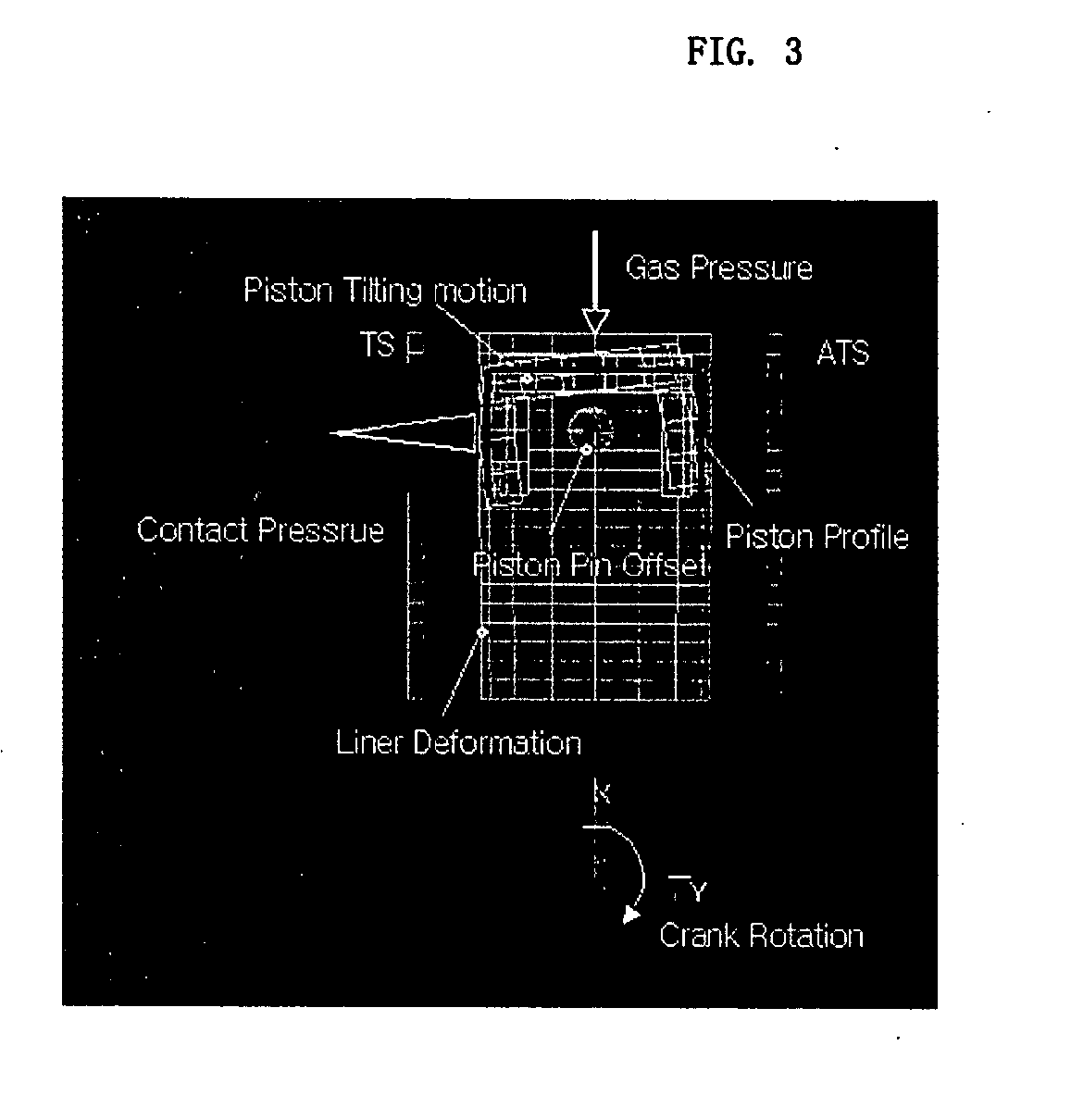 Piston structure for reducing friction losses