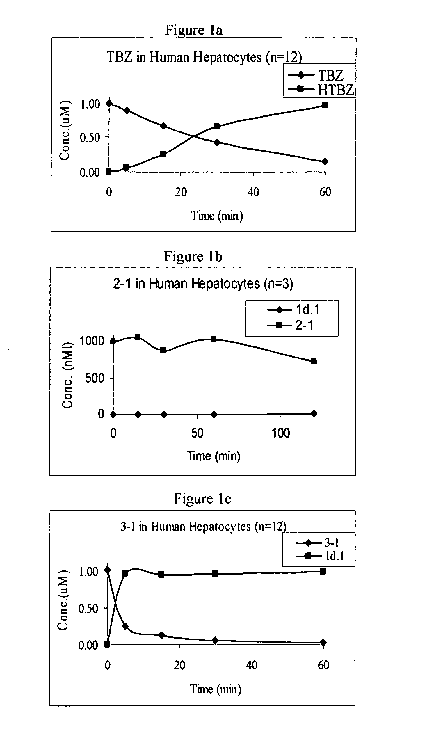 Substituted 3-isobutyl-9,10-dimethoxy-1,3,4,6,7,11b-hexahydro-2h-pyrido[2,1-a]isoquinolin-2-ol compounds and methods relating thereto