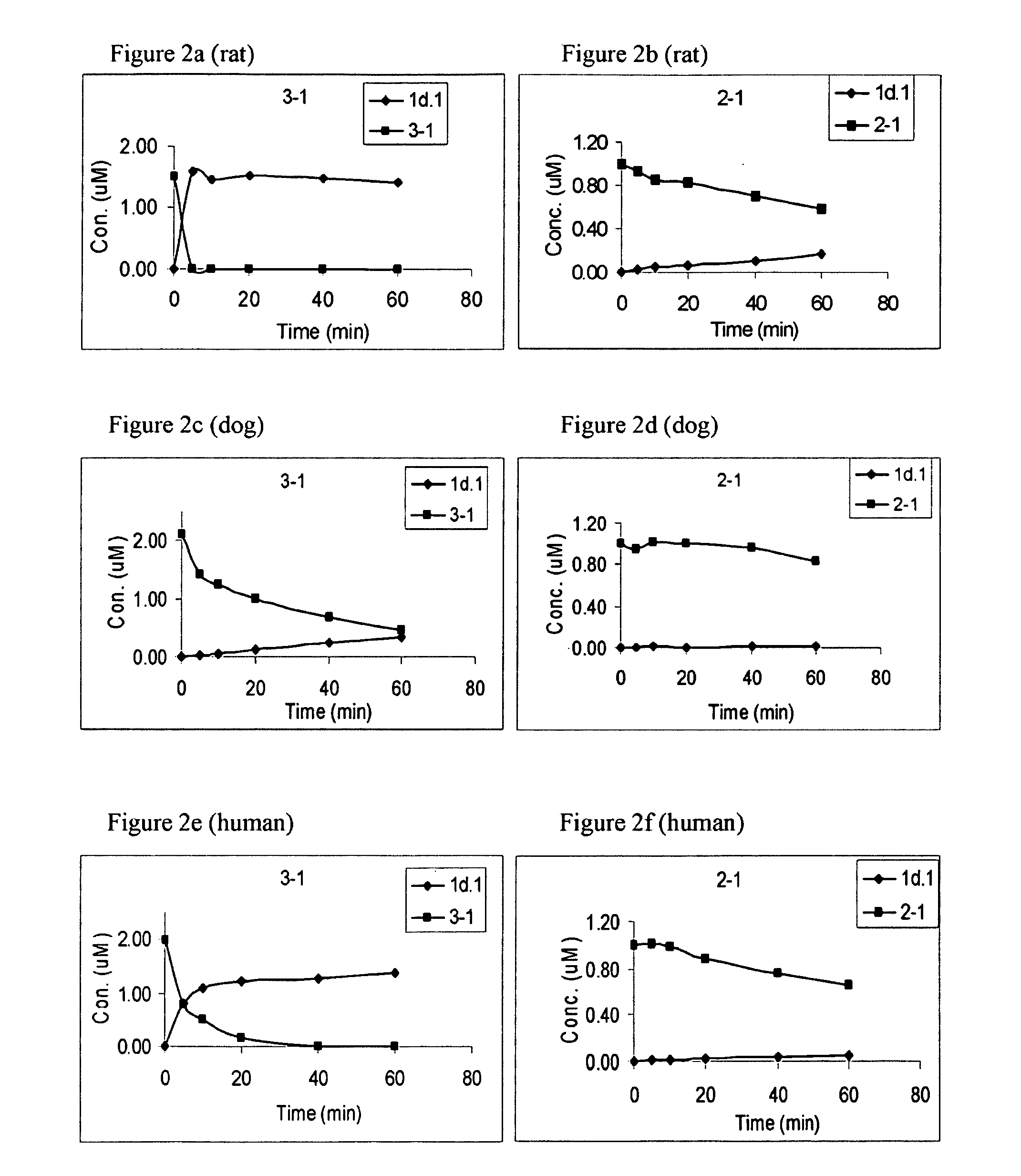 Substituted 3-isobutyl-9,10-dimethoxy-1,3,4,6,7,11b-hexahydro-2h-pyrido[2,1-a]isoquinolin-2-ol compounds and methods relating thereto