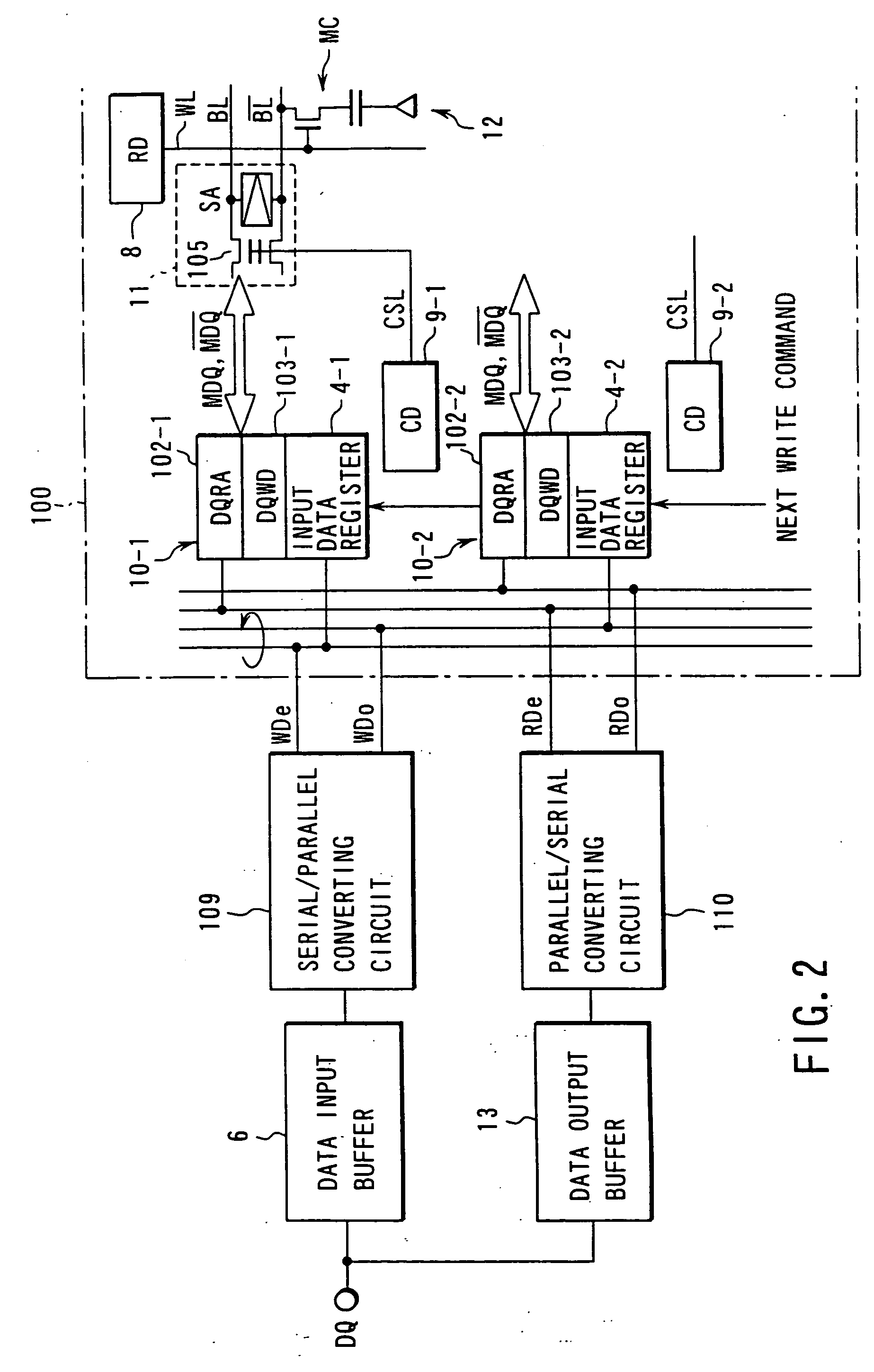 Method for writing data to a semiconductor memory comprising a peripheral circuit section and a memory core section including a memory cell