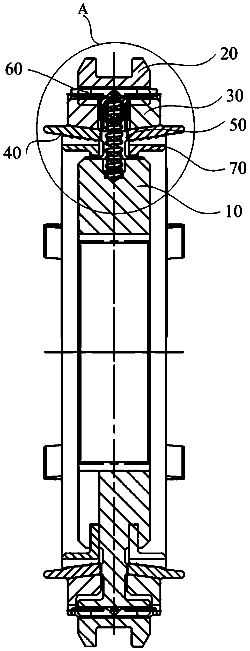 Synchronizers and Gearboxes