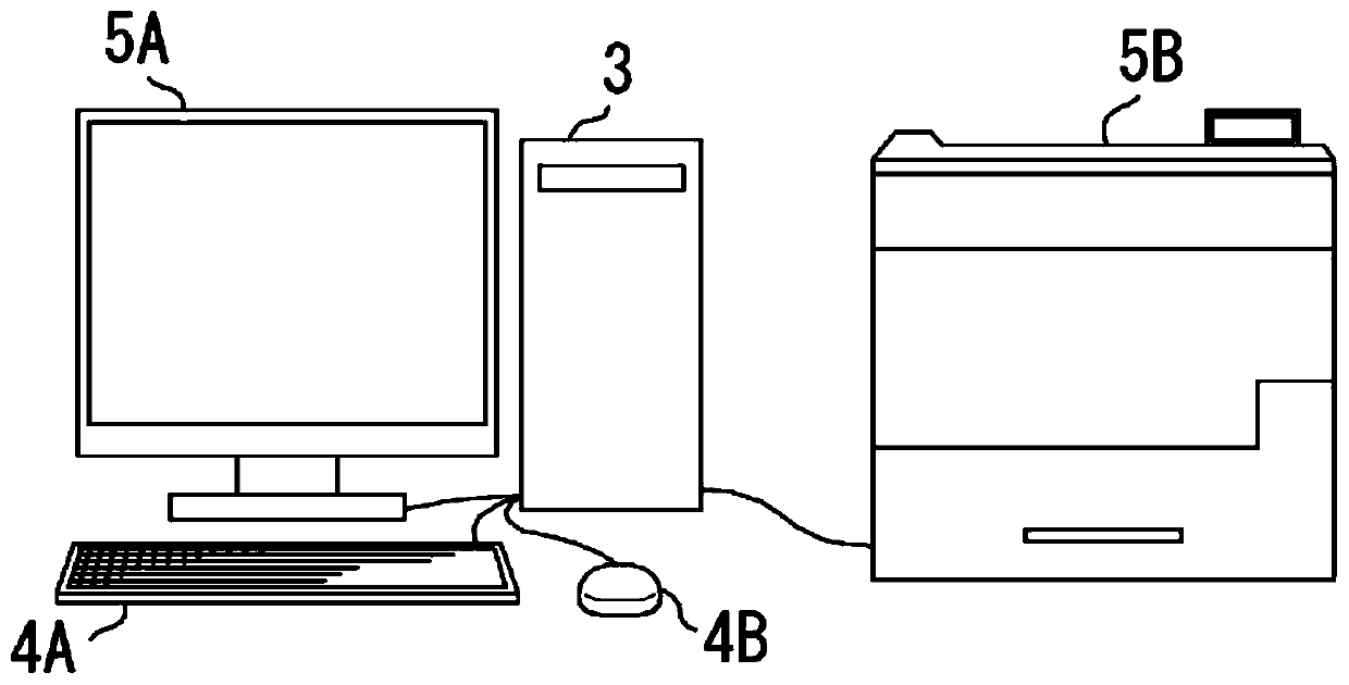 Order assistance system