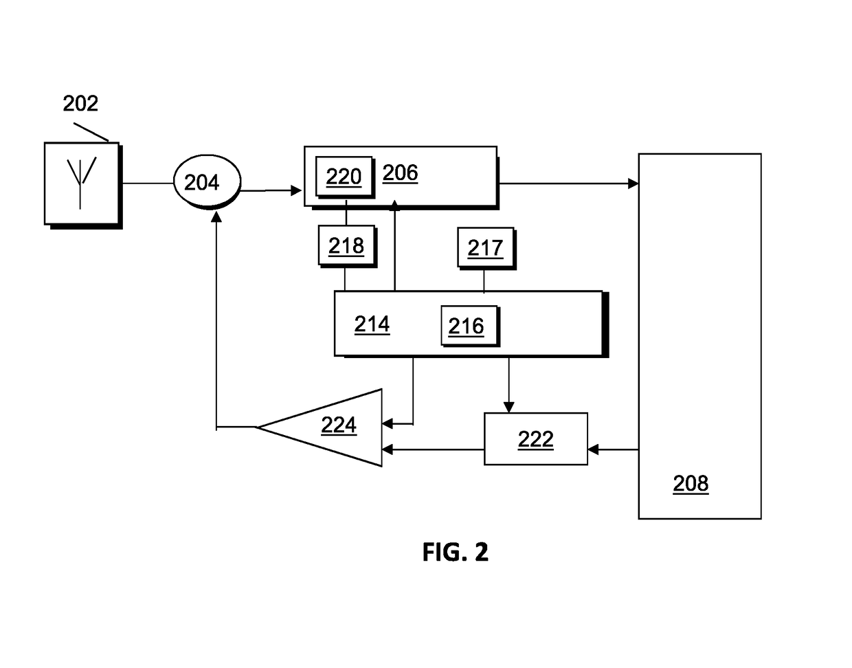 Receiver, communication unit, and method for down-converting a radio frequency signal