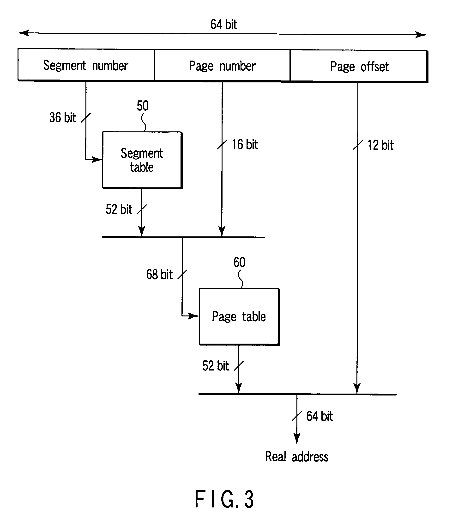 Method and system for performing real-time operation including plural chained tasks using plural processors
