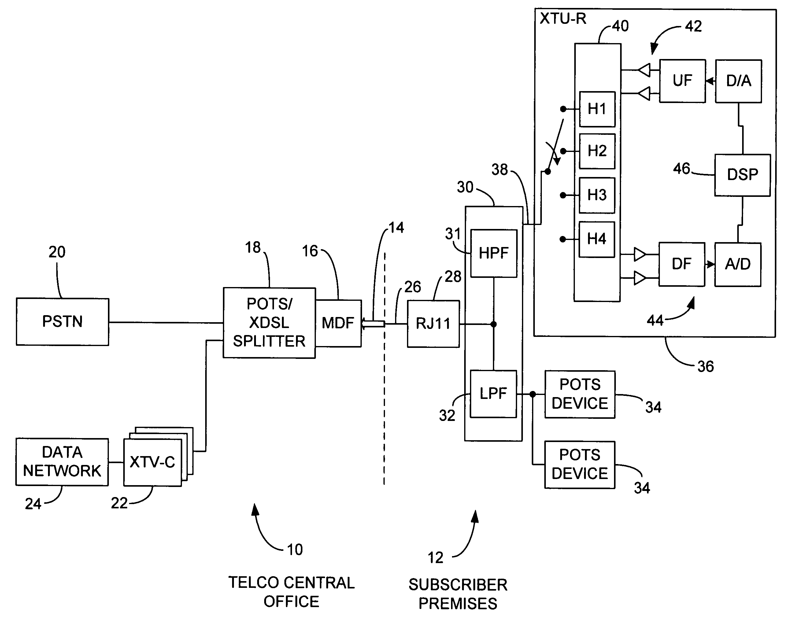 XDSL system having selectable hybrid circuitry