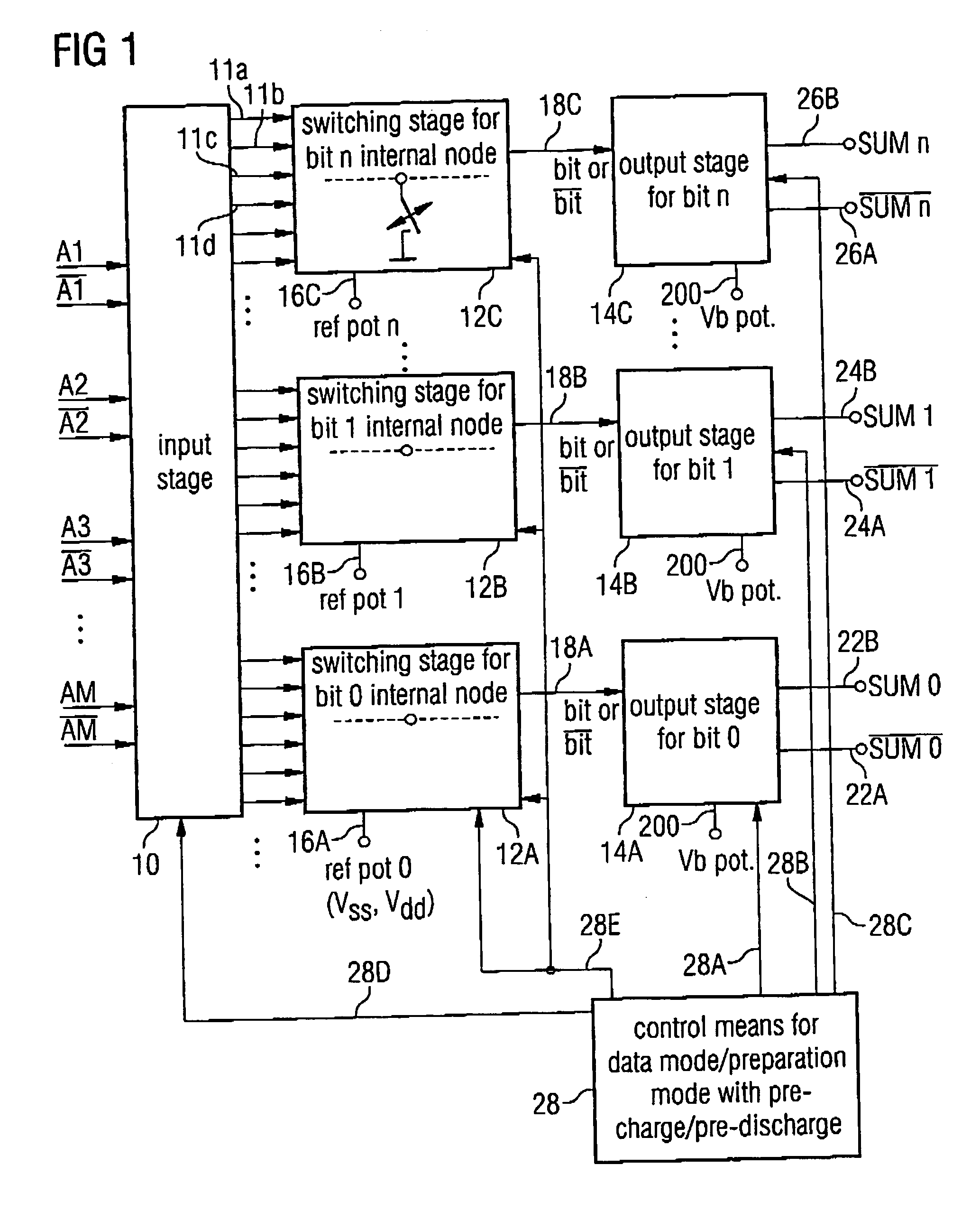 Secure and fast calculating unit