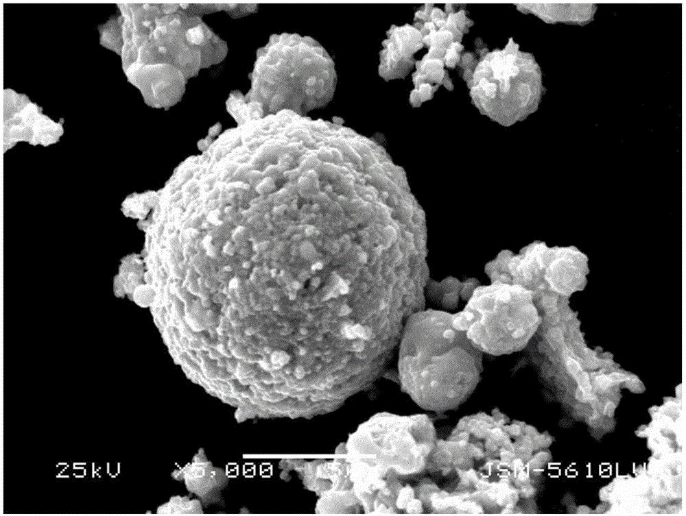 A new type of Ni with hollow spherical powder as lubricating phase  <sub>3</sub> Al-based self-lubricating material and preparation method