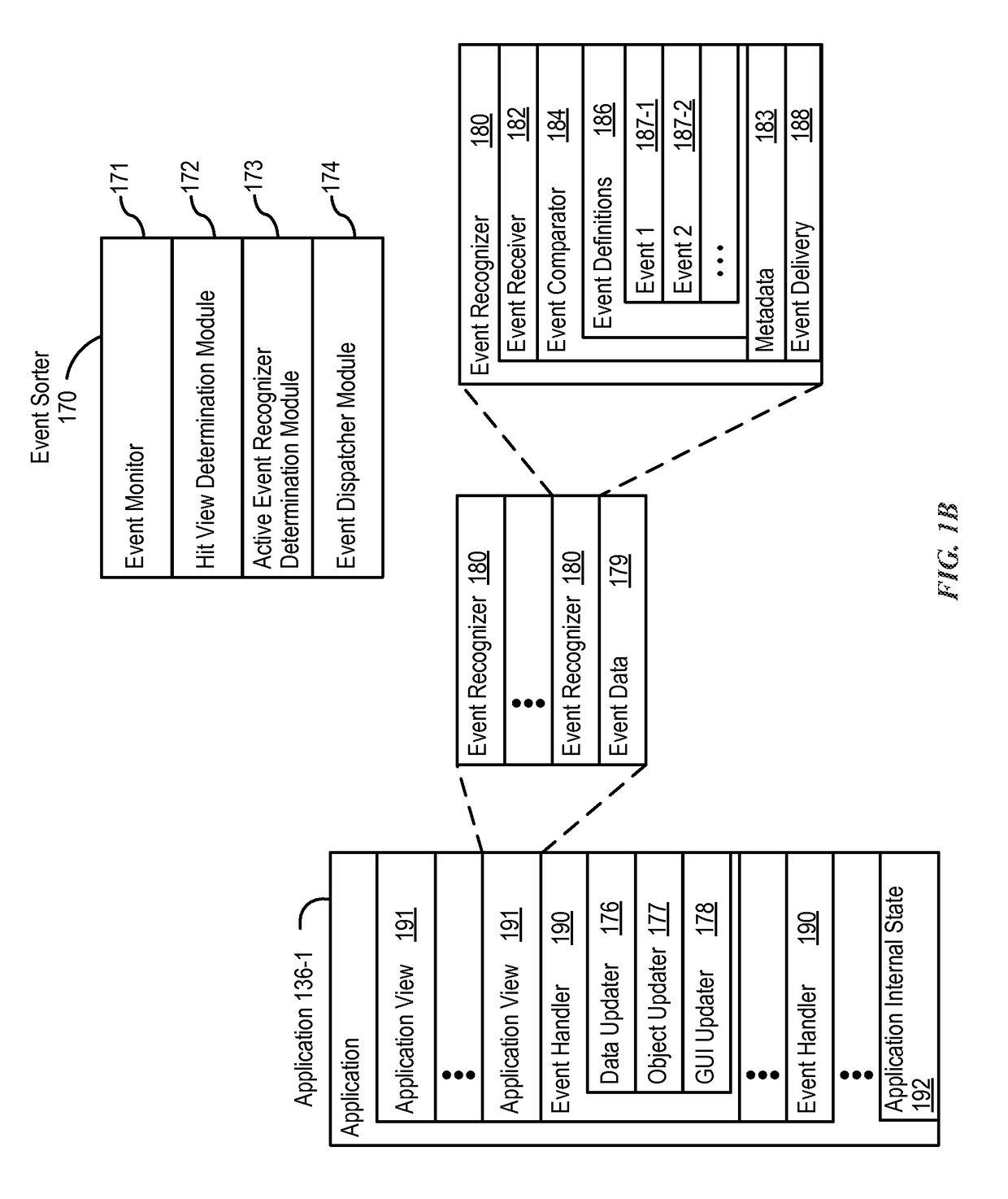 Multifunction physical button