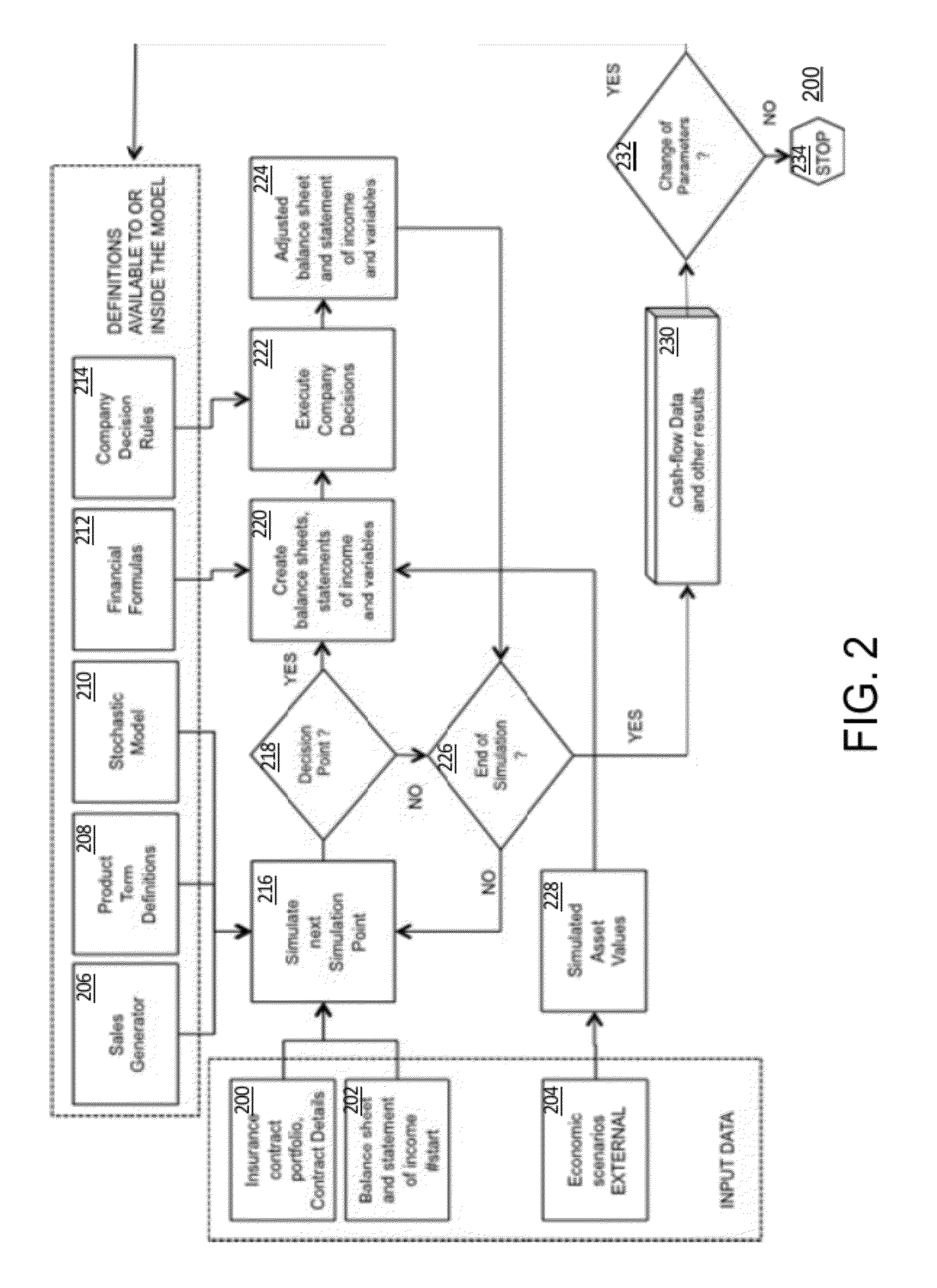 Method and system for analyzing insurance contracts and insurance contract portfolios