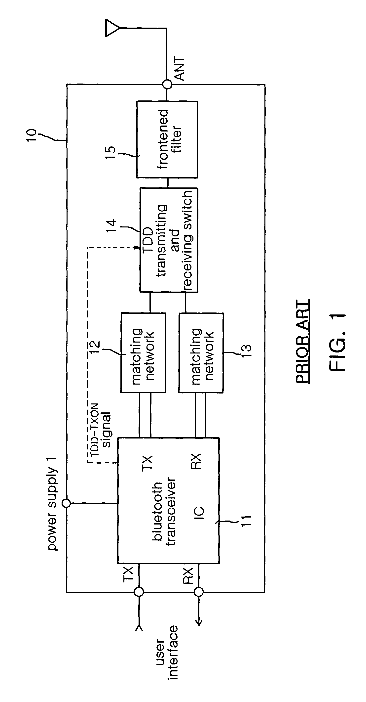 Time-division-duplexing type power amplification module