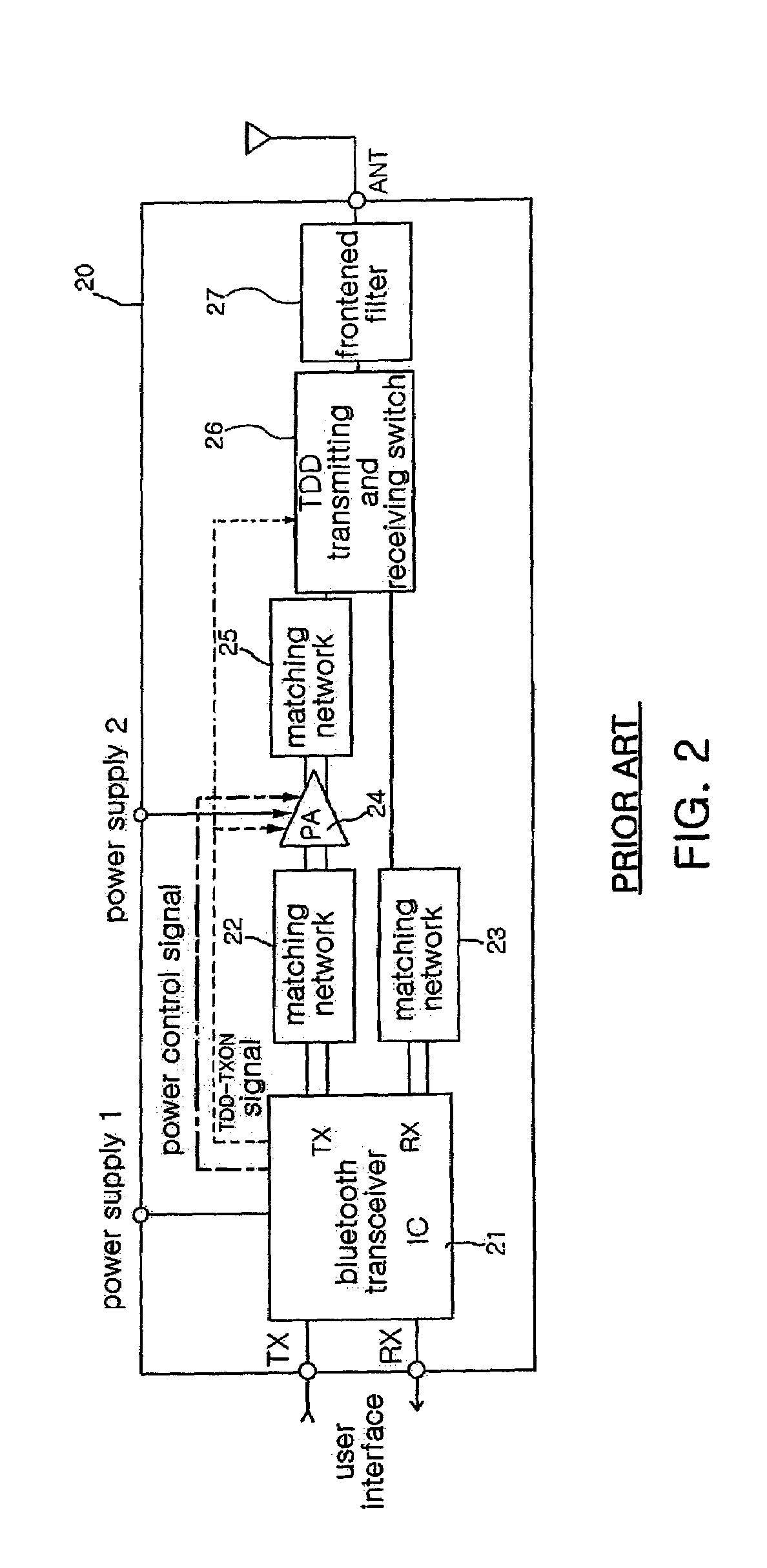 Time-division-duplexing type power amplification module