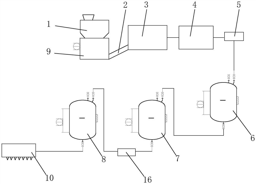 Processing equipment and preparation method of cold-pressed fresh corn juice beverage