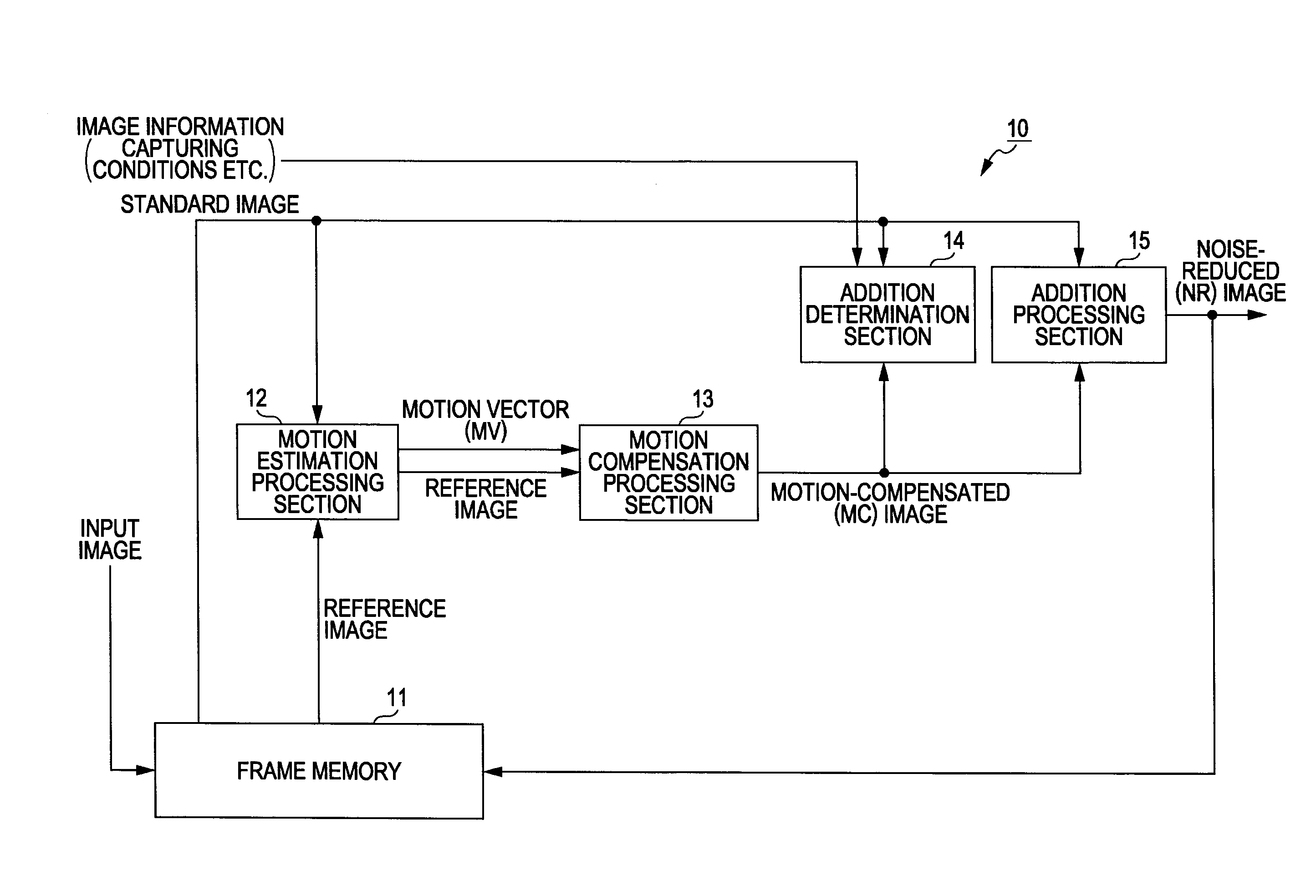 Image processing apparatus, image processing method, and program