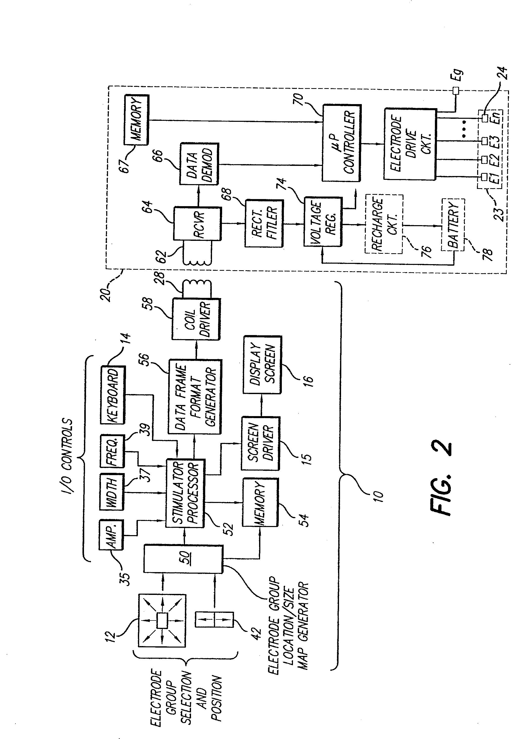 System and method for displaying stimulation field generated by electrode array