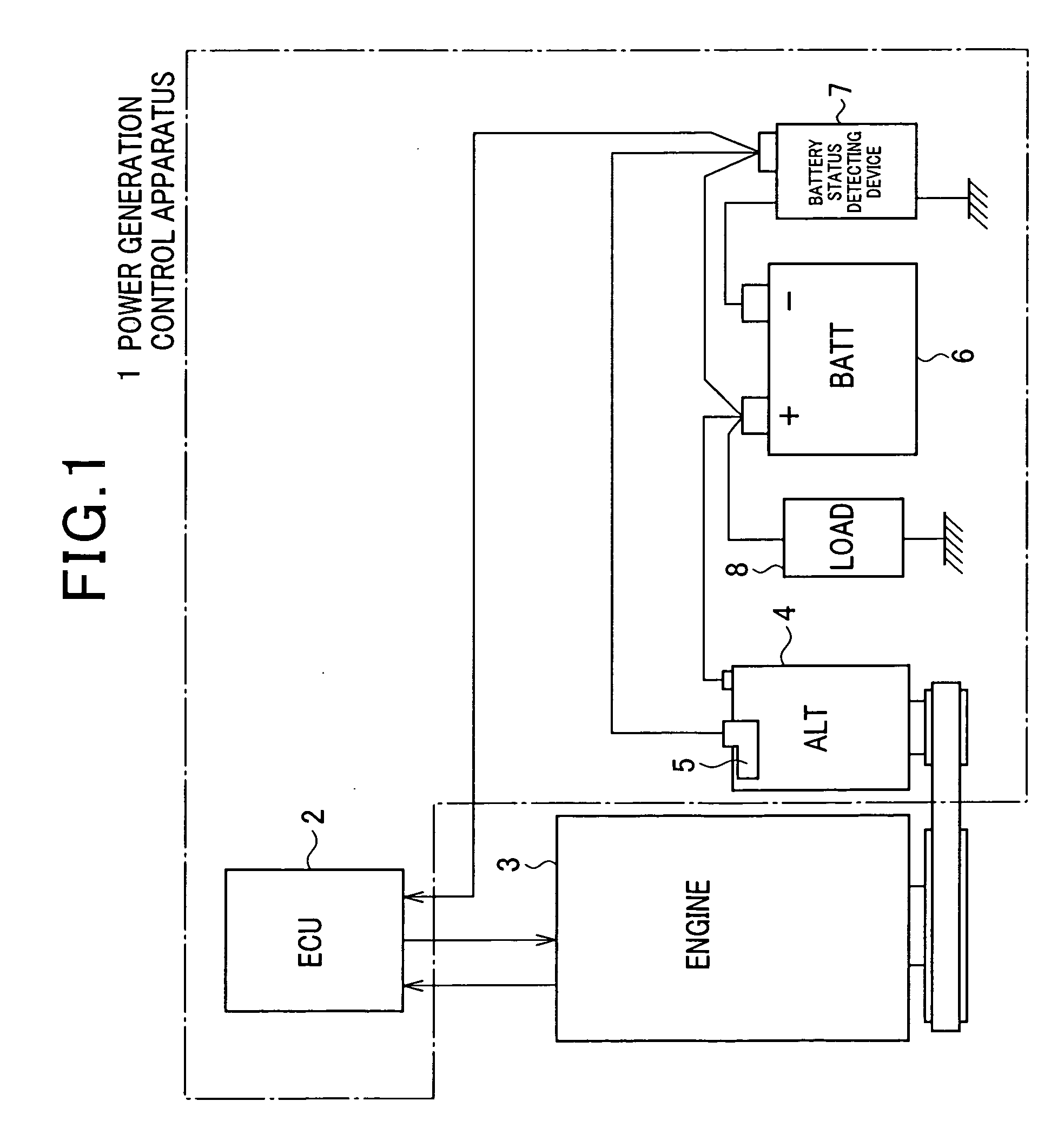 Apparatus for controlling power generated by on-vehicle generator on the basis of internal status of on-vehicle battery