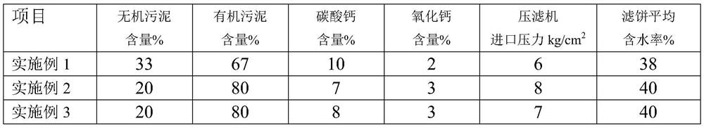 A kind of dehydration and concentration method of industrial sludge