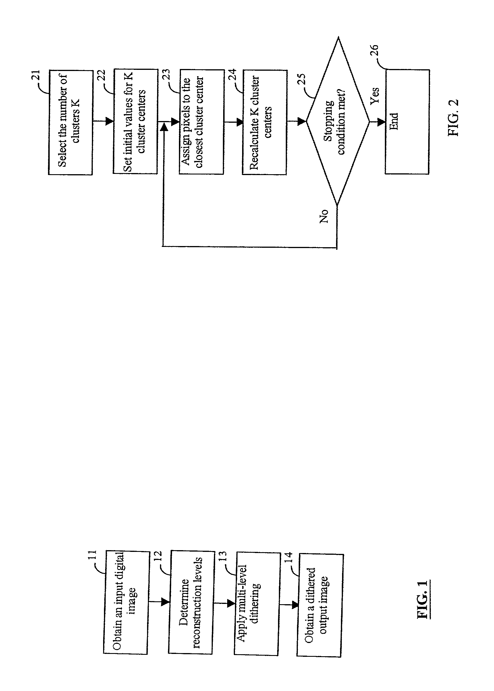 Digital image multitoning method