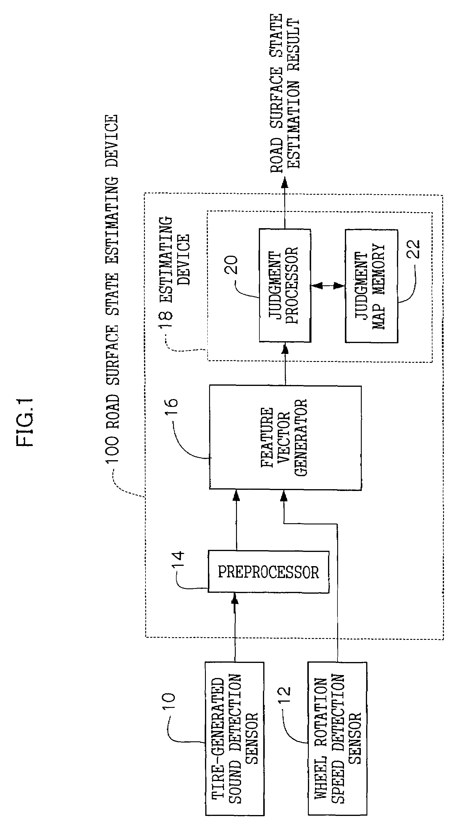 Road surface state estimating apparatus, road surface friction state estimating apparatus, road surface state physical quantity calculating apparatus, and road surface state announcing apparatus