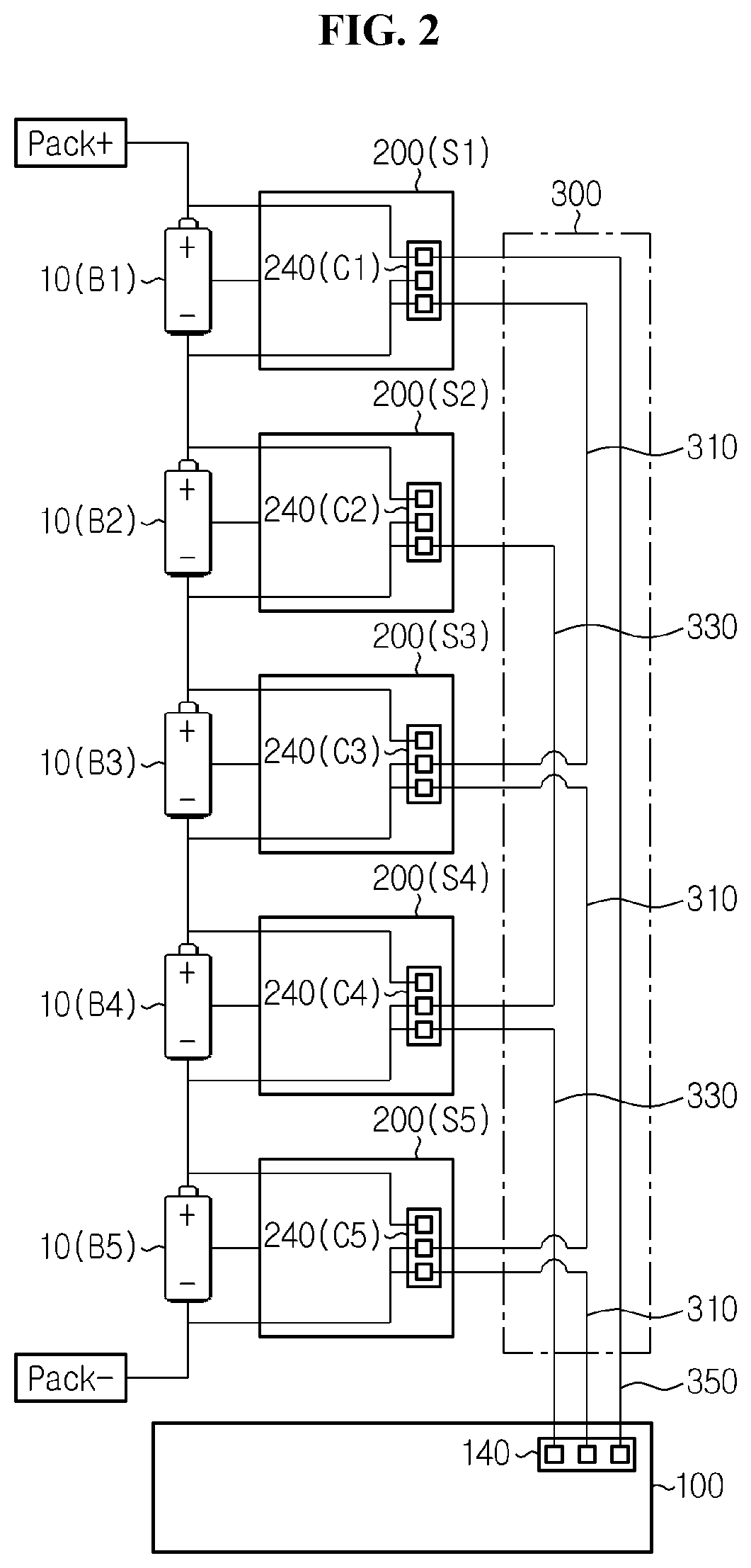 Battery module equalization apparatus and battery pack and vehicle including the same