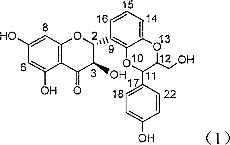 Application of flavanolignan to preparation of medicament for treating viral hepatitis B