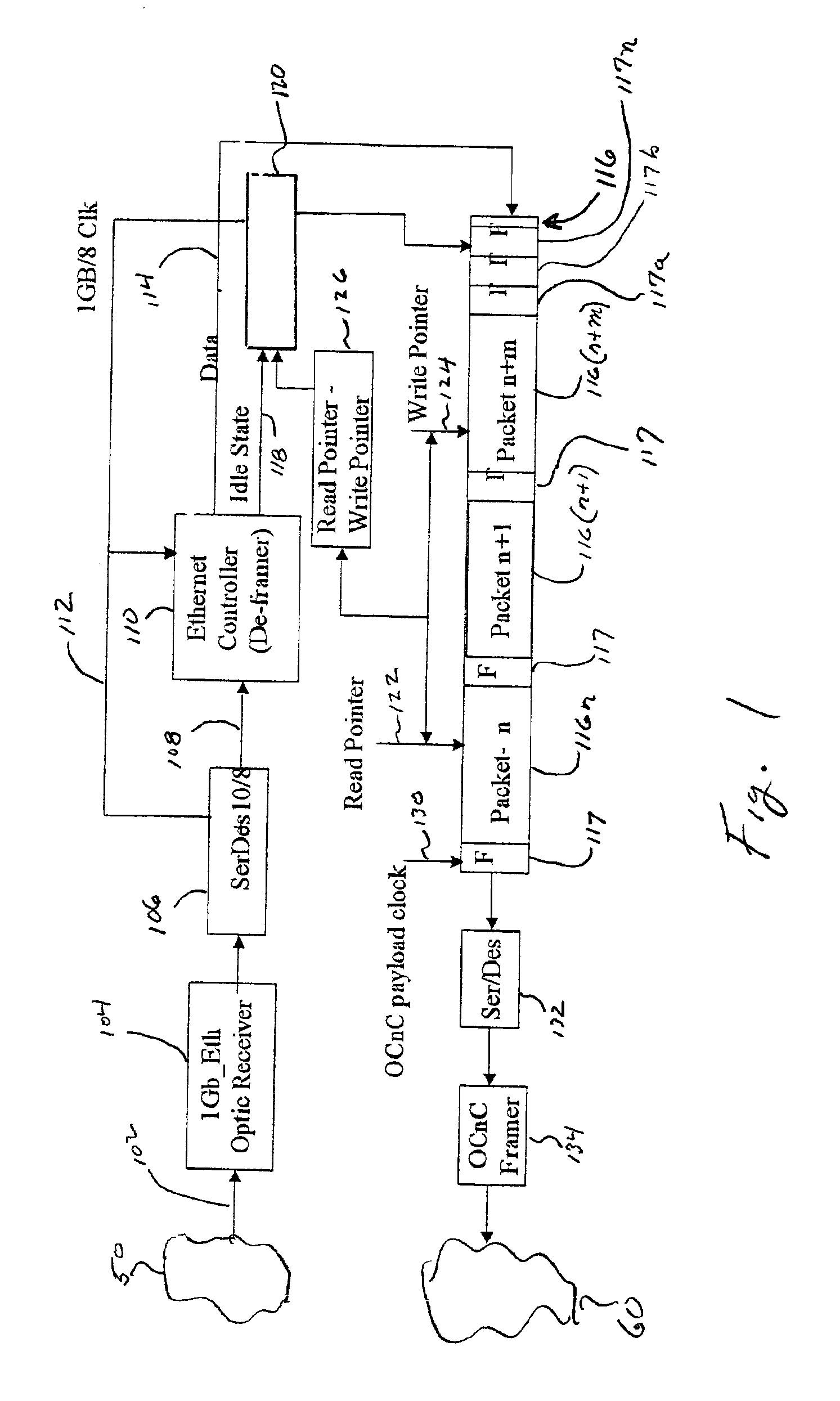 Method and apparatus for converting data packets between a higher bandwidth network and a lower bandwidth network