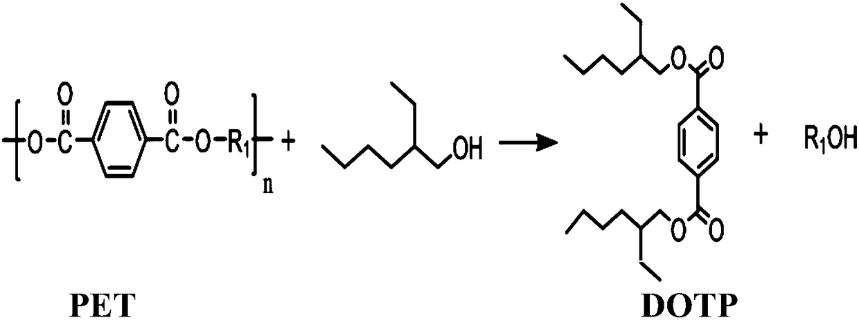 Method for preparing diisooctyl terephthalate through catalyzing alcoholysis of polyethylene terephthalate by choline eutectic ionic liquid