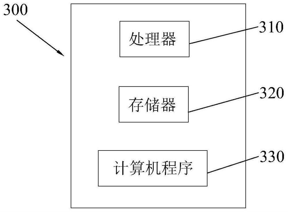 Medical advice making method for clinical test and clinical test medical advice system