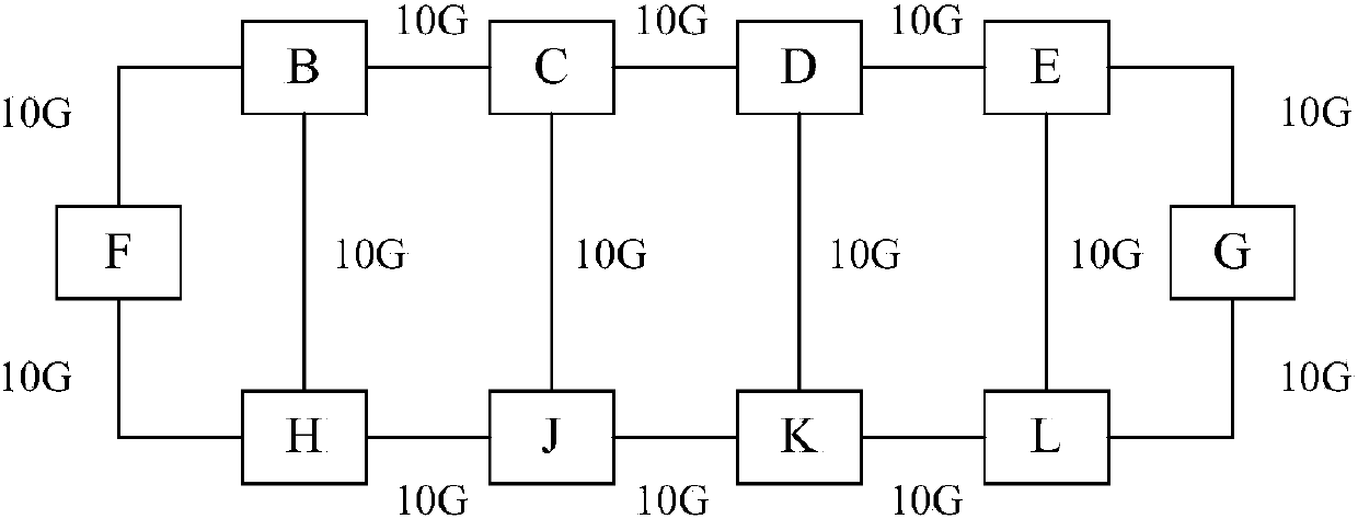 Hard pipe building method, packet forwarding method and device in network