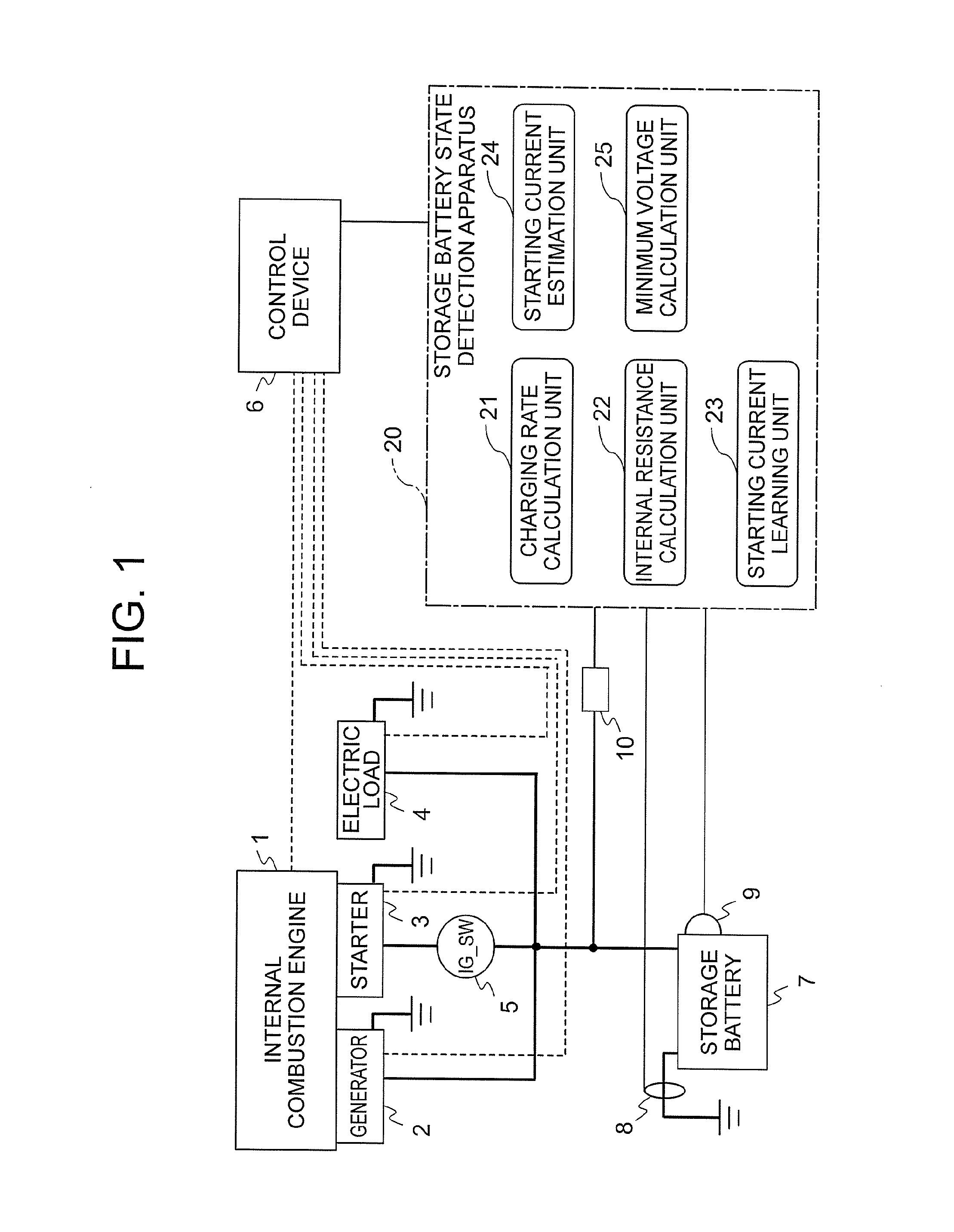 Storage battery state detection apparatus and storage battery state detection method
