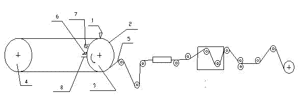 Method for cleaning drum in production process of cellulose ester thin film