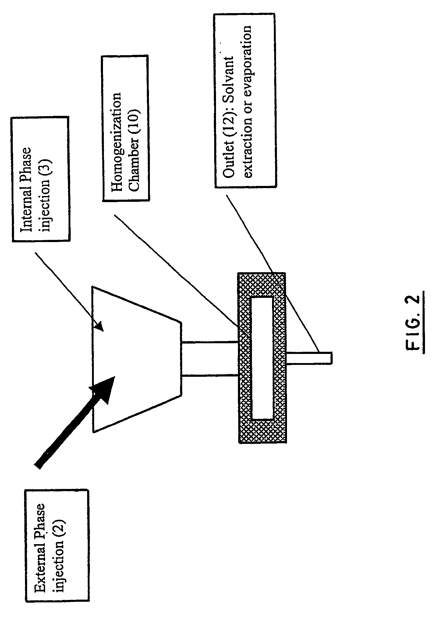 Stealthy polymeric biodegradable nanospheres and uses thereof