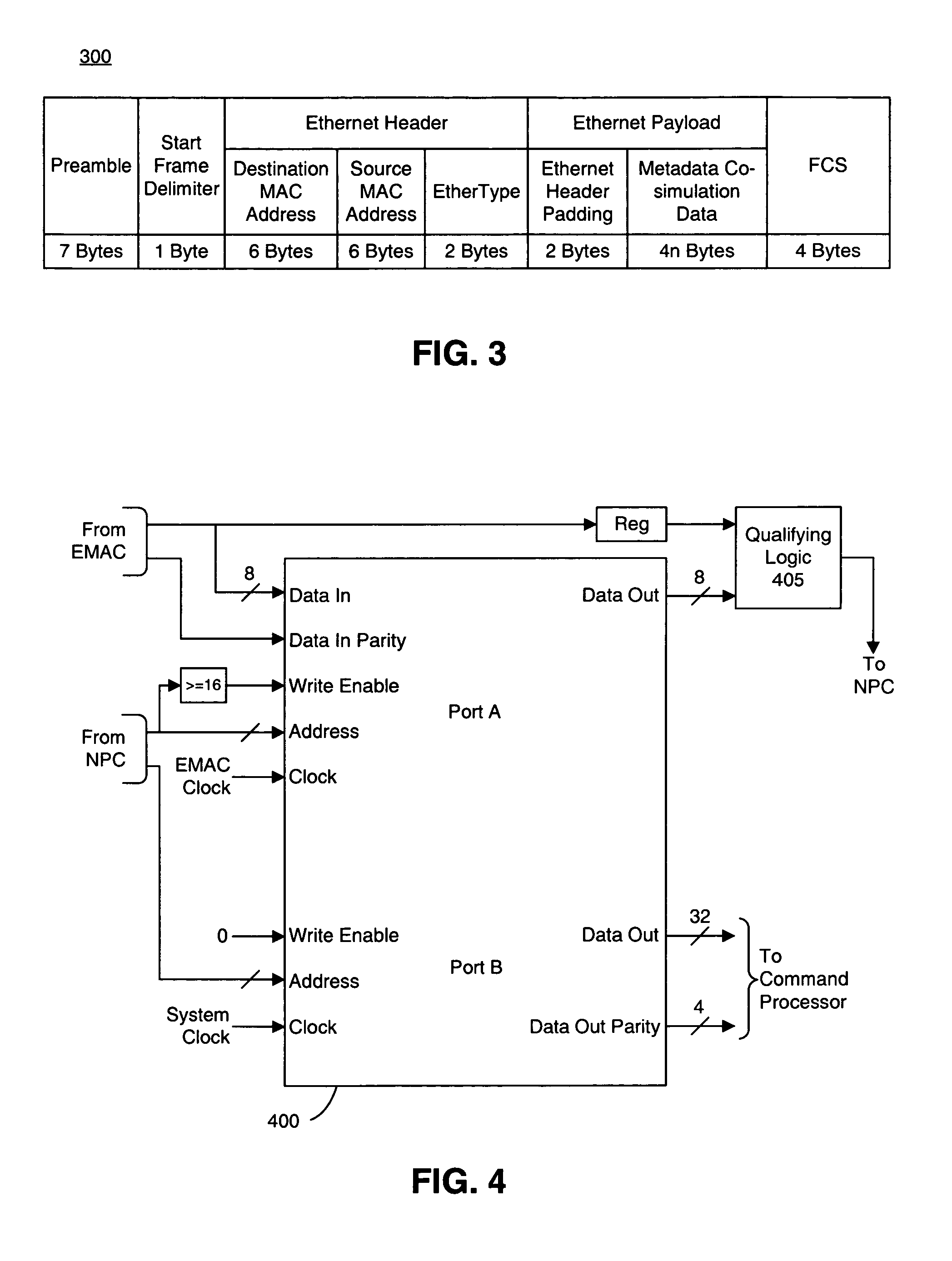 Parameterizable compact network processor for low-level communication with an integrated circuit