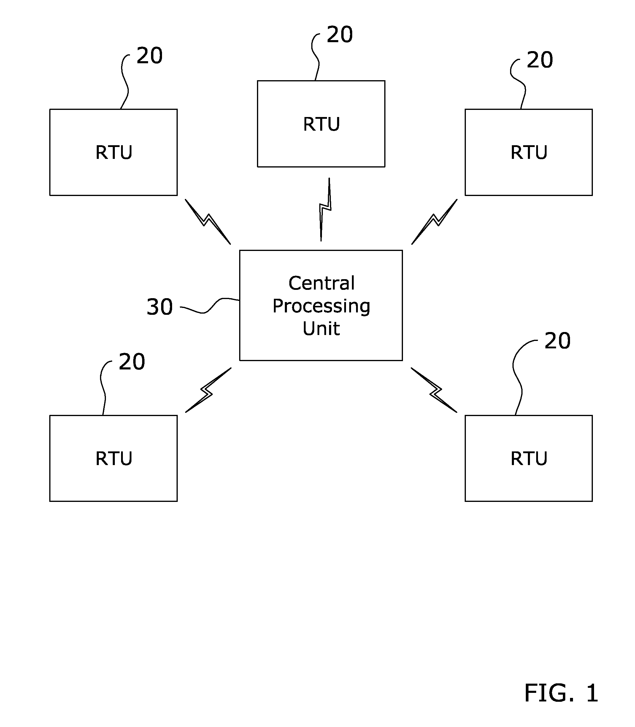 Computer-based method for power system state estimation