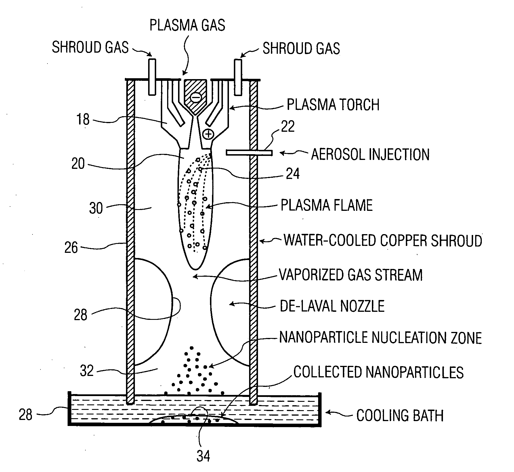 Nanocomposite ceramic and method for producing the same