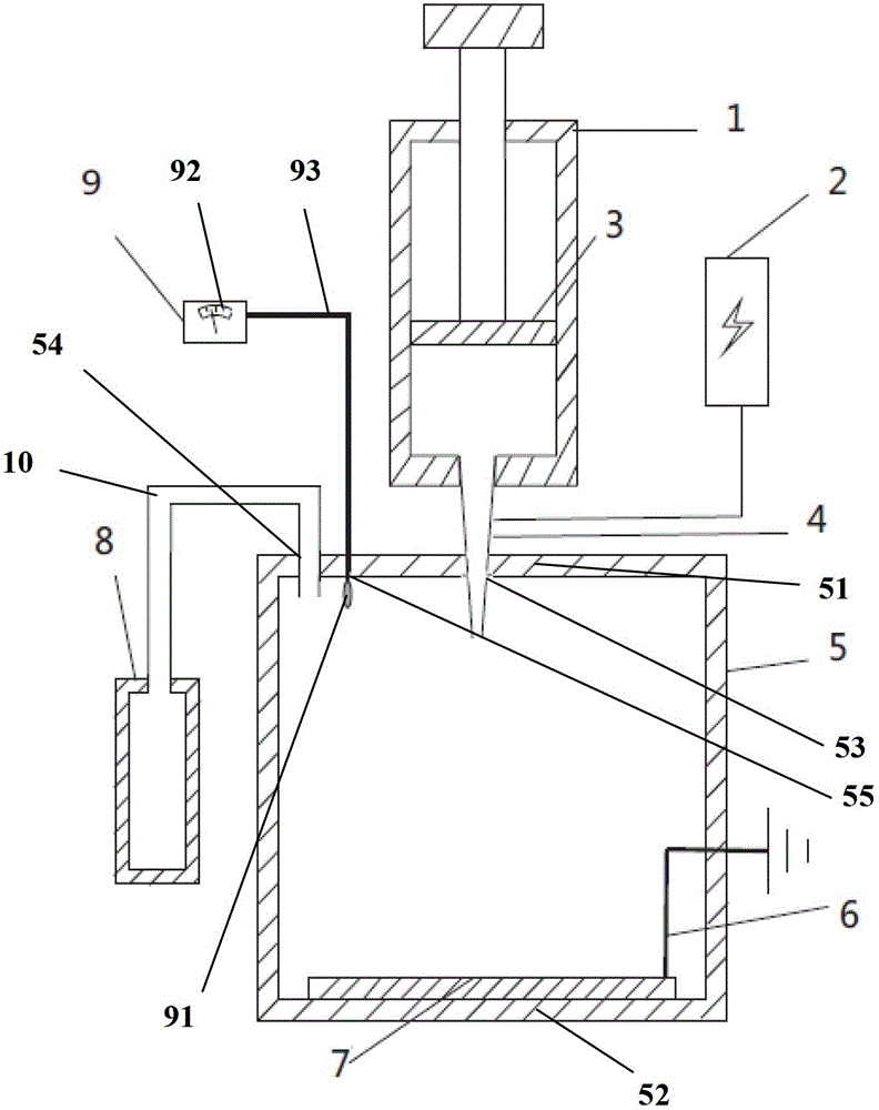 Electrostatic spinning device