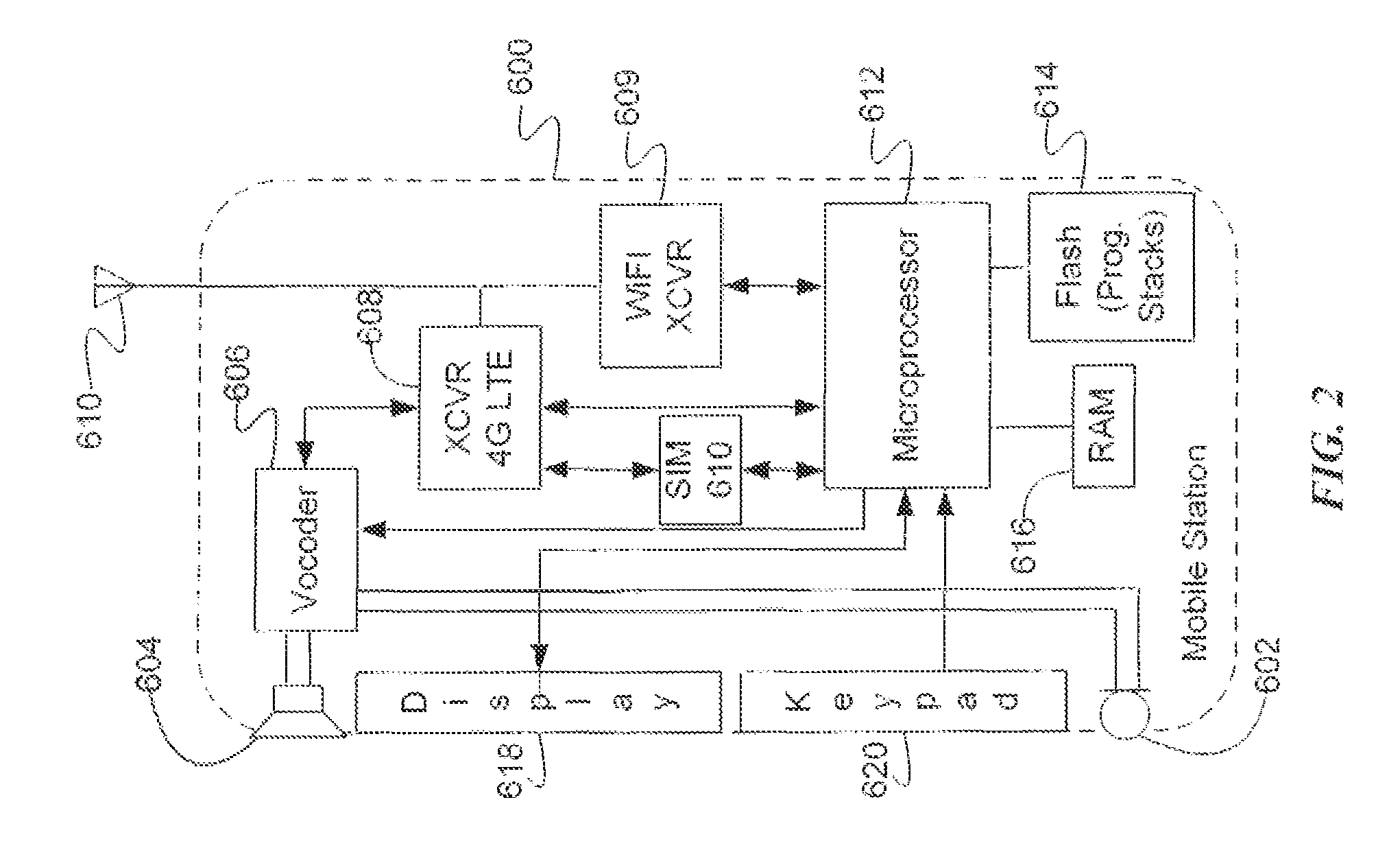 Method and apparatus for self-activating a mobile device