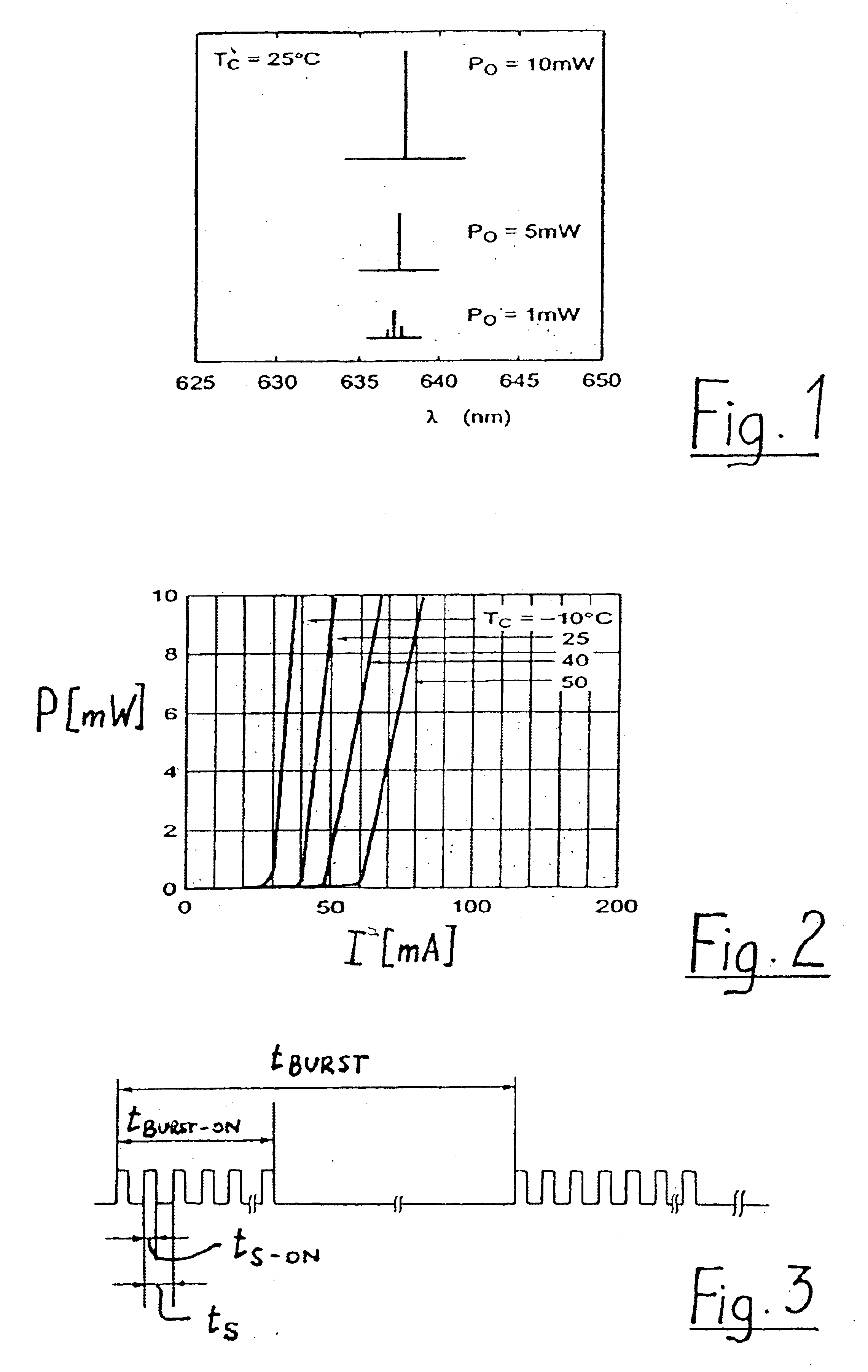 Method and device for measuring distances