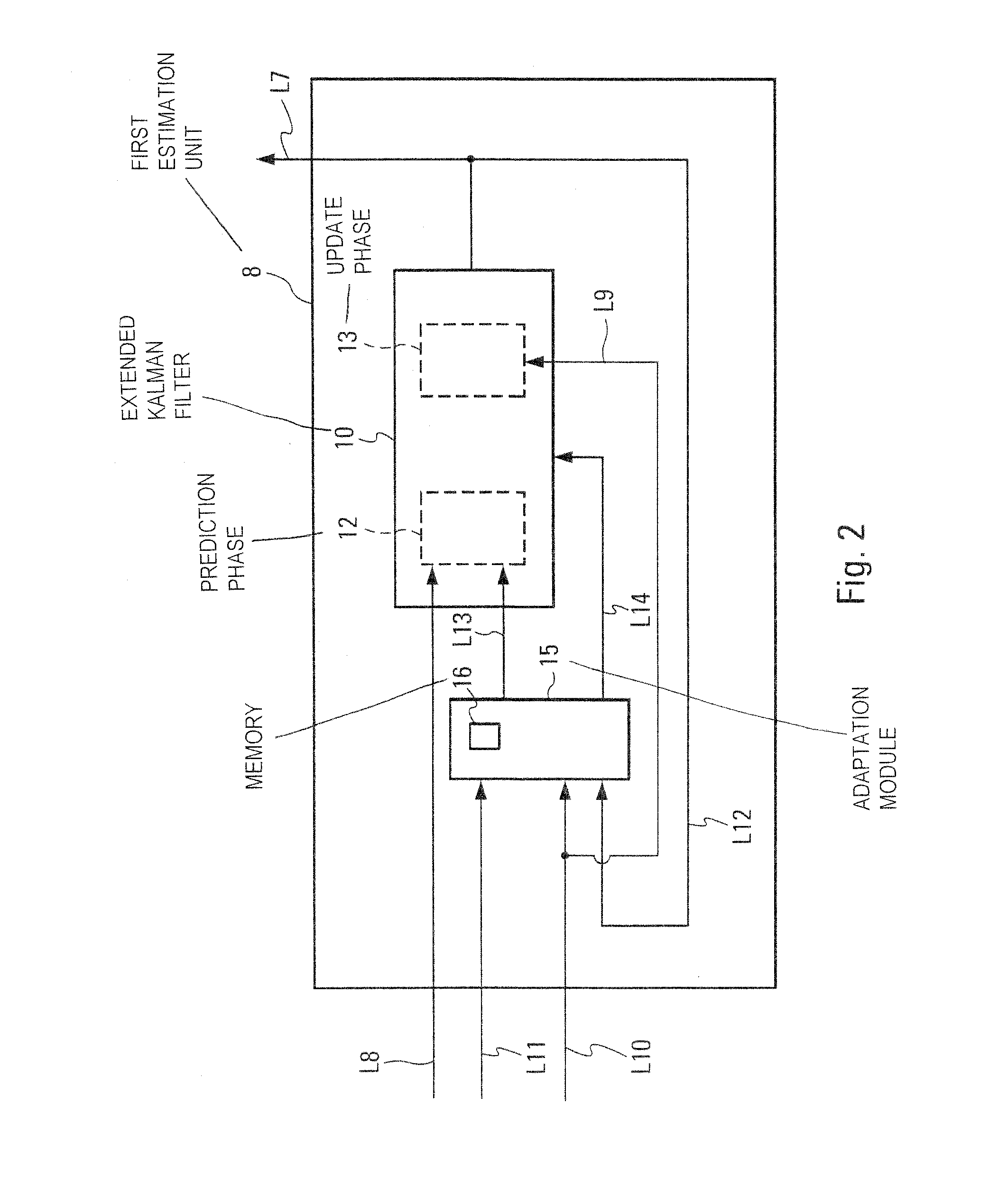 Method and system for determining flight parameters of an aircraft