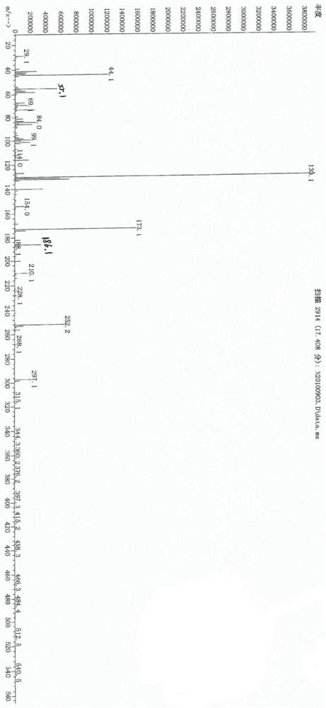 10-undecylenylamino methyl ethyl propionate and preparation method and application thereof in mosquito repelling