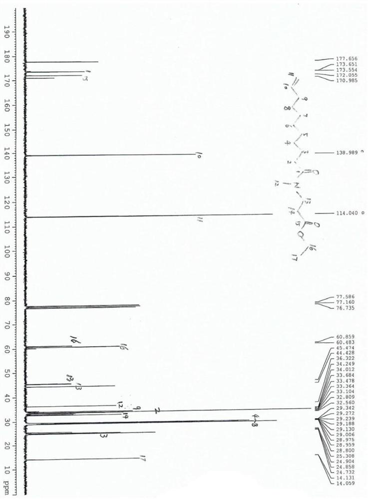 10-undecylenylamino methyl ethyl propionate and preparation method and application thereof in mosquito repelling